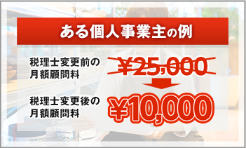 ある個人事業主の例