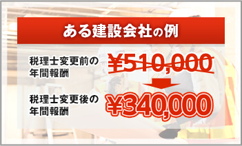 ある建設会社の例