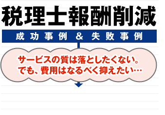 相場 料 税理士 顧問