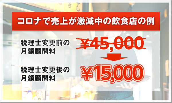 コロナで売上が激減中の飲食店の例、変更後の顧問料15,000円