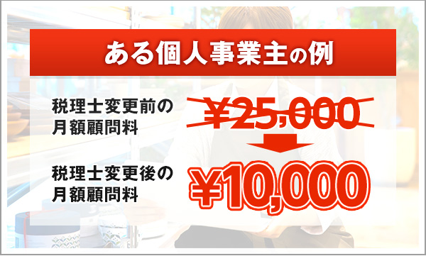 ある個人事業主の例、変更後の顧問料10,000円