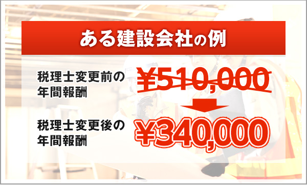 ある建設会社の例、変更後の顧問料340,000円